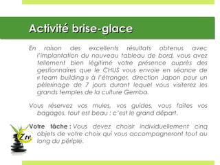 Activité brise-glaceActivité brise-glaceActivité brise-glaceActivité brise-glace
En raison des excellents résultats obtenus avec
l’implantation du nouveau tableau de bord, vous avez
tellement bien légitimé votre présence auprès des
gestionnaires que le CHUS vous envoie en séance de
« team building » à l’étranger, direction Japon pour un
pèlerinage de 7 jours durant lequel vous visiterez les
grands temples de la culture Gemba.
Vous réservez vos mules, vos guides, vous faites vos
bagages, tout est beau : c’est le grand départ.
Votre tâche : Vous devez choisir individuellement cinq
objets de votre choix qui vous accompagneront tout au
long du périple.
 