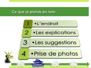 Ce que je prends en noteCe que je prends en note
 