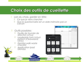 Choix des outils de cueilletteChoix des outils de cueillette
 Lors du choix, garder en tête:
 Ce que je viens chercher
 Que le questionnaire est un aide-mémoire pas un
carcan
 Outils possibles:
 Feuille de tournée de
direction (chus)
 Leadership form in/out-
patient (Cleaveland
clinic)
 Gemba walk waste
checklist
 Application Ipad
Gemba
 
