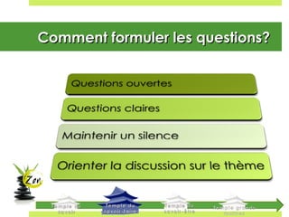 Comment formuler les questions?Comment formuler les questions?
 