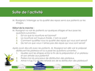 Suite de lSuite de l’’activitéactivité
M. Rossignol s’interroge sur la qualité des repas servis aux patients sur les
étages.
Début de la marche :
M. Rossignol va voir les patients sur quelques étages et leur pose les
questions suivantes :
1. Est-ce que la nourriture est bonne?
2. La nourriture est toujours froide, n’est-ce pas?
3. Comment qualifiez-vous la qualité des repas qui vous sont servis?
4. Qu’est-ce que vous n’aimez pas des repas qui vous sont servis?
Après avoir discuté avec les patients, M. Rossignol est allé voir le préposé
distribuant les plateaux et lui a posé les questions suivantes :
1. Quelles sont les étapes entre la fin de la préparation d’un plateau
et son arrivée aux patients?
2. Parlez-moi du processus de distribution des plateaux.
3. Arrive-t-il qu’il y ait des retards lors de la distribution des plateaux?
 