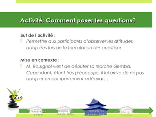 Activité: Comment poser les questions?Activité: Comment poser les questions?
But de l’activité :
 Permettre aux participants d’observer les attitudes
adoptées lors de la formulation des questions.
Mise en contexte :
 M. Rossignol vient de débuter sa marche Gemba.
Cependant, étant très préoccupé, il lui arrive de ne pas
adopter un comportement adéquat…
 