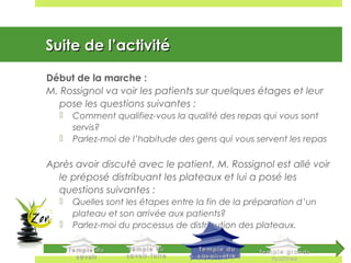 Suite de lSuite de l’’activitéactivité
Début de la marche :
M. Rossignol va voir les patients sur quelques étages et leur
pose les questions suivantes :
 Comment qualifiez-vous la qualité des repas qui vous sont
servis?
 Parlez-moi de l’habitude des gens qui vous servent les repas
Après avoir discuté avec le patient, M. Rossignol est allé voir
le préposé distribuant les plateaux et lui a posé les
questions suivantes :
 Quelles sont les étapes entre la fin de la préparation d’un
plateau et son arrivée aux patients?
 Parlez-moi du processus de distribution des plateaux.
 