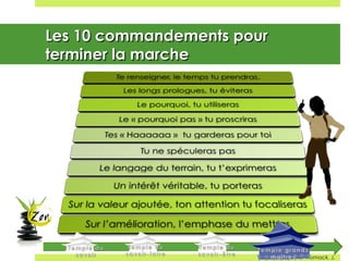 Les 10 commandements pourLes 10 commandements pour
terminer la marcheterminer la marche
© Womack, J.
 
