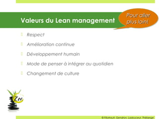 Valeurs du Lean management
 Respect
 Amélioration continue
 Développement humain
 Mode de penser à intégrer au quotidien
 Changement de culture
Pour allerPour aller
plus loin!plus loin!
Pour allerPour aller
plus loin!plus loin!
© Filiatrault, Gendron, Ladouceur, Théberge
 