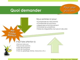 Quoi demander
MotMot
d’ordre:d’ordre:
RESPECT!RESPECT!
MotMot
d’ordre:d’ordre:
RESPECT!RESPECT!
Pour allerPour aller
plus loin!plus loin!
Pour allerPour aller
plus loin!plus loin!
© Filiatrault, Gendron, Ladouceur, Théberge
 