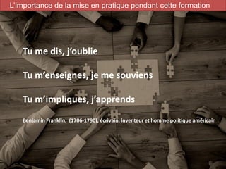 3
Tu me dis, j’oublie
Tu m’enseignes, je me souviens
Tu m’impliques, j’apprends
Benjamin Franklin, (1706-1790), écrivain, inventeur et homme politique américain
L’importance de la mise en pratique pendant cette formation
 