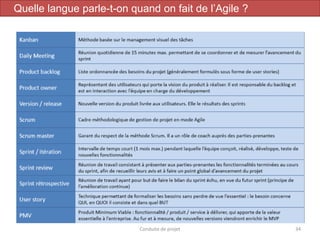 34Conduite de projet
Quelle langue parle-t-on quand on fait de l’Agile ?
 