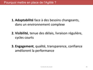 Conduite de projet 36
Pourquoi mettre en place de l’Agilité ?
1. Adaptabilité face à des besoins changeants,
dans un environnement complexe
2. Visibilité, tenue des délais, livraison régulière,
cycles courts
3. Engagement, qualité, transparence, confiance
améliorent la performance
 
