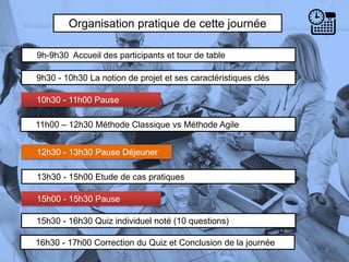 Organisation pratique de cette journée
9h-9h30 Accueil des participants et tour de table
9h30 - 10h30 La notion de projet et ses caractéristiques clés
10h30 - 11h00 Pause
4
13h30 - 15h00 Etude de cas pratiques
11h00 – 12h30 Méthode Classique vs Méthode Agile
12h30 - 13h30 Pause Déjeuner
15h00 - 15h30 Pause
15h30 - 16h30 Quiz individuel noté (10 questions)
16h30 - 17h00 Correction du Quiz et Conclusion de la journée
 