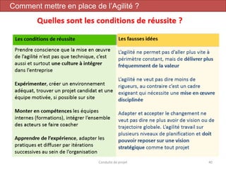 Conduite de projet 40
Comment mettre en place de l’Agilité ?
 