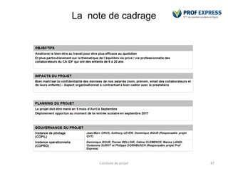 La note de cadrage
Conduite de projet 47
 
