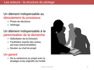 Un élément indispensable au
déroulement du processus
 Prises de décisions
 Arbitrage
Un élément indispensable à la
pérennisation de la démarche
 Sollicitation de la Direction
 Facilitation auprès des autres
services (transversalités)
 Soutien au chef de projet
Un garant
 De la cohérence du projet avec la
stratégie et les objectifs de l'entité
Conduite de projet 57
Les acteurs : la structure de pilotage
 