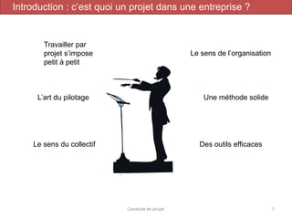 Conduite de projet 7
Travailler par
projet s’impose
petit à petit
Une méthode solideL’art du pilotage
Des outils efficacesLe sens du collectif
Le sens de l’organisation
Introduction : c’est quoi un projet dans une entreprise ?
 