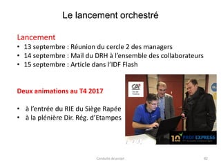 Le lancement orchestré
Conduite de projet 82
Lancement
• 13 septembre : Réunion du cercle 2 des managers
• 14 septembre : Mail du DRH à l’ensemble des collaborateurs
• 15 septembre : Article dans l’IDF Flash
Deux animations au T4 2017
• à l’entrée du RIE du Siège Rapée
• à la plénière Dir. Rég. d’Etampes
 