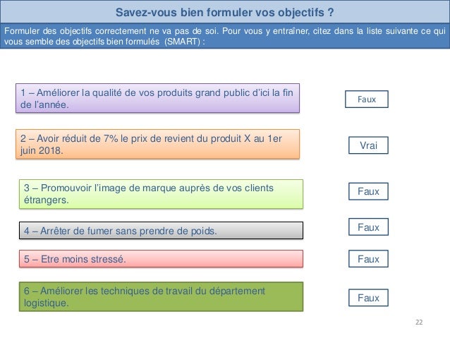 Formation Gestion de projet