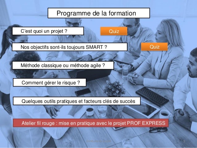 Formation Gestion de projet