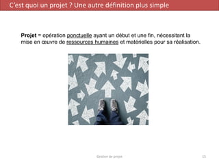 C’est quoi un projet ? Une autre définition plus simple
Projet = opération ponctuelle ayant un début et une fin, nécessitant la
mise en œuvre de ressources humaines et matérielles pour sa réalisation.
15Gestion de projet
 