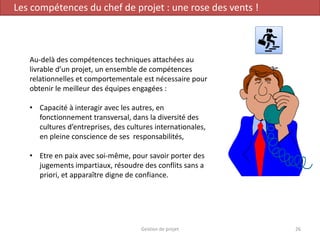 Gestion de projet 26
Les compétences du chef de projet : une rose des vents !
Au-delà des compétences techniques attachées au
livrable d’un projet, un ensemble de compétences
relationnelles et comportementale est nécessaire pour
obtenir le meilleur des équipes engagées :
• Capacité à interagir avec les autres, en
fonctionnement transversal, dans la diversité des
cultures d’entreprises, des cultures internationales,
en pleine conscience de ses responsabilités,
• Etre en paix avec soi-même, pour savoir porter des
jugements impartiaux, résoudre des conflits sans a
priori, et apparaître digne de confiance.
 