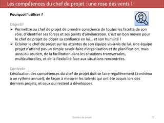 Gestion de projet 27
Les compétences du chef de projet : une rose des vents !
Pourquoi l’utiliser ?
Objectif
 Permettre au chef de projet de prendre conscience de toutes les facette de son
rôle, d’identifier ses forces et ses points d’amélioration. C’est un bon moyen pour
le chef de projet de doper sa confiance en lui… et son humilité !
 Eclairer le chef de projet sur les attentes de son équipe vis-à-vis de lui. Une équipe
projet n’attend pas un simple savoir-faire d’organisation et de planification, mais
aussi du soutien, de la facilitation dans les situations transversales,
multiculturelles, et de la flexibilité face aux situations rencontrées.
Contexte
L’évaluation des compétences du chef de projet doit se faire régulièrement (a minima
à un rythme annuel), de façon à mesurer les talents qui ont été acquis lors des
derniers projets, et ceux qui restent à développer.
 