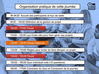 Organisation pratique de cette journée
9h-9h30 Accueil des participants et tour de table
9h30 - 10h30 Définition de la gestion de projet
10h30 - 11h00 Pause
4
13h30 - 15h00 Règles pour éviter de faire déraper un projet
11h00 - 12h30 Les Outils clés pour bien gérer ses projets
12h30 - 13h30 Pause Déjeuner
15h00 - 15h30 Pause
15h30 - 16h30 Quiz individuel noté (10 questions)
16h30 - 17h00 Correction du Quiz et Conclusion de la journée
 