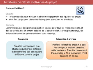 Gestion de projet 43
Le tableau de clés de motivation du projet
Pourquoi l’utiliser ?
Objectif
 Trouver les clés pour motiver et obtenir l’engagement des équipier du projet.
 Identifier ce qui peut démotiver les équipier et trouver les antidotes.
Contexte
La motivation des équipiers du projet est valable pour tous les types de projets, et
doit se faire le plus en amont possible de la collaboration. Sur les projets longs, les
leviers de motivation peuvent évoluer dans le temps.
Avantages Précaution à prendre
Prendre conscience que
chaque équipier est différent
et sera motivé par des leviers
différents dans le projet
Parfois, le chef de projet n’a pas
les clés pour motiver certains
collaborateurs. Pas d’acharnement
thérapeutique ! La motivation n’est
pas une fin en soi
 