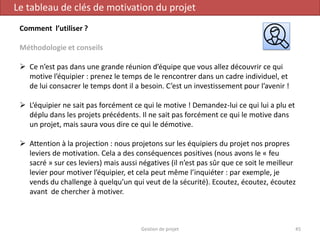 Gestion de projet 45
Le tableau de clés de motivation du projet
Comment l’utiliser ?
Méthodologie et conseils
 Ce n’est pas dans une grande réunion d’équipe que vous allez découvrir ce qui
motive l’équipier : prenez le temps de le rencontrer dans un cadre individuel, et
de lui consacrer le temps dont il a besoin. C’est un investissement pour l’avenir !
 L’équipier ne sait pas forcément ce qui le motive ! Demandez-lui ce qui lui a plu et
déplu dans les projets précédents. Il ne sait pas forcément ce qui le motive dans
un projet, mais saura vous dire ce qui le démotive.
 Attention à la projection : nous projetons sur les équipiers du projet nos propres
leviers de motivation. Cela a des conséquences positives (nous avons le « feu
sacré » sur ces leviers) mais aussi négatives (il n’est pas sûr que ce soit le meilleur
levier pour motiver l’équipier, et cela peut même l’inquiéter : par exemple, je
vends du challenge à quelqu’un qui veut de la sécurité). Ecoutez, écoutez, écoutez
avant de chercher à motiver.
 
