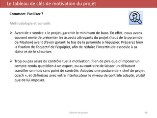 Gestion de projet 46
Le tableau de clés de motivation du projet
Comment l’utiliser ?
Méthodologie et conseils
 Avant de « vendre » le projet, garantir le minimum de base. En effet, nous avons
souvent envie de présenter les aspects attrayants du projet (haut de la pyramide
de Maslow) avant d’avoir garanti le bas de la pyramide à l’équipier. Préparez bien
la fixation de l’objectif de l’équipier, afin de réduire l’incertitude associée à sa
tâche et de le sécuriser.
 Trop ou pas assez de contrôle tue la motivation. Rien de pire que d’imposer un
compte-rendu quotidien à un expert, ou au contraire de laisser un débutant
travailler un mois sans point de contrôle. Adoptez une posture de « chef de projet
coach », et définissez avec votre interlocuteur le niveau de contrôle adapté, plutôt
que de lui imposer.
 