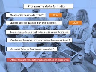 Programme de la formation
C’est quoi la gestion de projet ?
Atelier fil rouge : les retours d’expérience en entreprise
Quelles sont les qualités d’un chef de projet ?
Comment entretenir la motivation des équipiers du projet ?
5
Quiz
Quiz
Comment éviter de faire déraper un projet ?
Quelles sont les règles de la relation avec le commanditaire ?
 