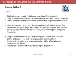 Gestion de projet 52
Les règles de la relation avec le commanditaire
Comment l’utiliser ?
Etapes
 Dès le démarrage, établir l relation commanditaire/équipe projet :
 Intégrer le commanditaire dans le trombinoscope du projet, annuaire du projet,
 Définir les modes de fonctionnement, les rôles et les responsabilité de chacun
 Identifier les enjeux personnels du commanditaire : sécuriser le projet, être
valorisé et flatté par le projet, être surpris par le projet, disposer d’un résultat
pratique, préserver la dimension financière, valoriser l’image de marque de
l’entreprise.
 Intégrer le commanditaire dans les travaux pour « rentrer dans sa bulle »
 Définir les temps de rencontre physique avec le commanditaire,
 Co-construire le projet avec le commanditaire : l’aider à formaliser et à
hiérarchiser son besoin,
 Faire réagir le commanditaire sur des exemples de solutions
 