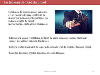 Gestion de projet 57
Le tableau de bord du projet
Il donne une vision synthétique de l’état de santé du projet : valeur réelle par
rapport aux valeurs prévues, tendances.
Il affiche les fait marquant de la période, selon le chef de projet et l’équipe projet.
Il aide les donneurs d’ordre dans leur prise de décision.
Le tableau de bord de projet présente,
en un nombre de pages restreint, de
manière principalement graphique, les
indicateurs clés du projet
(performance, coûts, délais et risques).
 