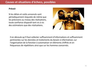 Causes et situations d'échecs, possibles
Prévoir
Si les délais et coûts annoncés sont
périodiquement réajustés de même que
les prévisions au niveau des réalisations,
toute confiance disparaît tant vis à vis
des estimations que des réalisations.
73
Il en découle qu'il faut collecter suffisamment d'informations et suffisamment
pertinentes sur les données et traitements du besoin à informatiser, sur
l'organisation de la fonction à automatiser en éléments chiffrés et en
fréquences de répétitions ainsi que sur les hommes concernés.
 