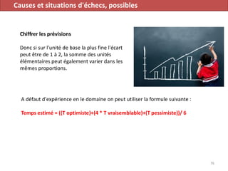 Causes et situations d'échecs, possibles
Chiffrer les prévisions
Donc si sur l'unité de base la plus fine l'écart
peut être de 1 à 2, la somme des unités
élémentaires peut également varier dans les
mêmes proportions.
76
A défaut d'expérience en le domaine on peut utiliser la formule suivante :
Temps estimé = ((T optimiste)+(4 * T vraisemblable)+(T pessimiste))/ 6
 
