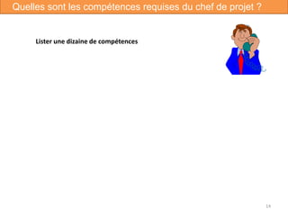 Quelles sont les compétences requises du chef de projet ?
14
Lister une dizaine de compétences
 