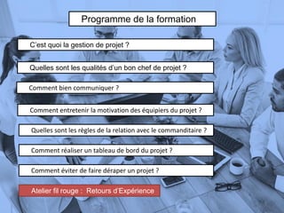 Programme de la formation
C’est quoi la gestion de projet ?
Atelier fil rouge : Retours d’Expérience
Quelles sont les qualités d’un bon chef de projet ?
Comment entretenir la motivation des équipiers du projet ?
5
Comment réaliser un tableau de bord du projet ?
Quelles sont les règles de la relation avec le commanditaire ?
Comment bien communiquer ?
Comment éviter de faire déraper un projet ?
 