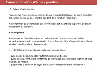 Causes et situations d'échecs, possibles
3 - Retour d'informations
Transmettre l'information décisionnelle aux endroits stratégiques en court-circuitant
les canaux normaux. Ceci étant le pendant de la fonction "oser dire".
Cette fonction de transmission des informations est essentielle et permet de briser
l'isolement du décideur.
L'intelligentsia
Pour éviter les divers bourdons, aux avis autorisés ou s'autorisant des avis et
virevoltants autour du système de décision, et finissant bien sûr par aliéner la liberté
de choix du dit système, il convient de :
1 - Identifier précisément pour tout projet informatique :
- qui a décidé de commander l'automatisation d'un besoin ?
- qui contrôlera, vérifiera la conformité de la livraison avec le besoin exprimé et avec
quel jeu de recette ?
- qui prendra la décision de payer et qui payera effectivement la réalisation ?
57
 