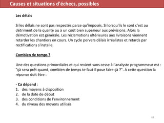 Causes et situations d'échecs, possibles
Les délais
Si les délais ne sont pas respectés parce qu'imposés. Si lorsqu'ils le sont c'est au
détriment de la qualité ou à un coût bien supérieur aux prévisions. Alors la
démotivation est générale. Les réclamations ultérieures aux livraisons viennent
retarder les chantiers en cours. Un cycle pervers délais irréalistes et retards par
rectifications s'installe.
Combien de temps ?
Une des questions primordiales et qui revient sans cesse à l'analyste programmeur est :
"çà sera prêt quand, combien de temps te faut-il pour faire çà ?". A cette question la
réponse doit être :
- Ca dépend :
1. des moyens à disposition
2. de la date de début
3. des conditions de l'environnement
4. du niveau des moyens utilisés
68
 