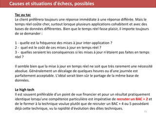 Causes et situations d'échecs, possibles
Tac au tac
Le client préférera toujours une réponse immédiate à une réponse différée. Mais le
temps réel coûte cher, surtout lorsque plusieurs applications cohabitent et avec des
bases de données différentes. Bien que le temps réel fasse plaisir, il importe toujours
de se demander :
1 - quelle est la fréquence des mises à jour inter-application ?
2 - quel est le coût de ces mises à jour en temps réel ?
3 - quelles seraient les conséquences si les mises à jour n'étaient pas faites en temps
réel ?
Il semble bien que la mise à jour en temps réel ne soit que très rarement une nécessité
absolue. Généralement un décalage de quelques heures ou d'une journée est
parfaitement acceptable. L'idéal serait bien sûr le partage de la même base de
données.
Le high tech
Il est souvent préférable d'un point de vue financier et pour un résultat pratiquement
identique lorsqu'une compétence particulière est impérative de recruter un BAC + 2 et
de le former à la technique voulue plutôt que de recruter un BAC + 4 ou 5 possédant
déjà cette technique, vu la rapidité d'évolution des dites techniques.
73
 