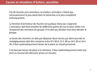 Causes et situations d'échecs, possibles
Pas de réunion sans animateur, le meilleur animateur n'étant pas
nécessairement le plus élevé dans la hiérarchie ni le plus compétent
techniquement.
La fonction d'animateur de réunion est quelque chose qui s'apprend.
L'animateur doit faire émettre les différents points de vue et donc veiller à la
réceptivité des membres du groupe. Il ne doit pas décider mais faire décider le
groupe.
La durée des réunions ne doit pas dépasser deux heures par demi-journée et
stratégiquement doit être comprise entre 9 h 30 et 11 h 30 ou 14 h 30 et 16 h
30. Il faut systématiquement laisser de la place au travail personnel.
Il ne faut pas laisser de place à la mémoire. Il faut systématiquement noter par
écrit un résumé des décisions prises en réunion.
78
 