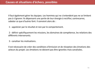 Causes et situations d'échecs, possibles
Il faut également gérer les équipes. Les hommes qui ne s'entendent pas ne se limitent
pas à s'ignorer. Ils dépensent une partie de leur énergie à rectifier, contrecarrer,
saboter ce que d'autres font. Il convient alors de :
1 - apprécier par le résultat et non par le comportement.
2 - définir spécifiquement les missions, les domaines de compétence, les relations des
différents intervenants.
3 - canaliser les motivations.
Il est nécessaire de créer des conditions d'émission et de réception des émotions des
acteurs du projet. Les émotions ne doivent pas être ignorées mais canalisées.
92
 