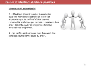 Causes et situations d'échecs, possibles
Eliminer luttes et animosités
1 - il faut tout d'abord valoriser la production
logicielle, même si elle est faite en interne et
n'apportera pas de chiffre d'affaire, par une
comptabilité analytique par exemple. Les auteurs d'un
projet doivent pouvoir se satisfaire de la valeur
ajoutée qu'ils ont produit.
2 - les conflits sont normaux, mais ils doivent être
canalisés pour la bonne cause du projet.
93
 