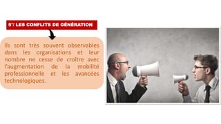 Ils sont très souvent observables
dans les organisations et leur
nombre ne cesse de croître avec
l’augmentation de la mobilité
professionnelle et les avancées
technologiques.
5°/ LES CONFLITS DE GÉNÉRATION
 