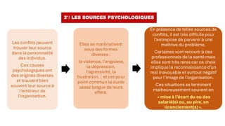 2°/ LES SOURCES PSYCHOLOGIQUES
Les conflits peuvent
trouver leur source
dans la personnalité
des individus.
Ces causes
psychologiques ont
des origines diverses
et trouvent bien
souvent leur source à
l’extérieur de
l’organisation.
Elles se matérialisent
sous des formes
diverses :
la violence, l'angoisse,
la dépression,
l'agressivité, la
frustration... et ont pour
point commun la durée
assez longue de leurs
effets.
En présence de telles sources de
conflits, il est très difficile pour
l’entreprise de parvenir à une
maîtrise du problème.
Certaines vont recourir à des
professionnels de la santé mais
elles sont très rares car ce choix
implique la reconnaissance d’un
mal inavouable et surtout négatif
pour l’image de l’organisation.
Ces situations se terminent
malheureusement souvent en
« mise à l’écart du ou des
salarié(s) ou, au pire, en
licenciement(s) ».
 