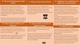 10. Ne vous disputez pas et restez
calme :
11. Restez à l’écart des émotions : 12. Appliquez vos compétences en
matière de communication :
Si plus vous discutez, plus la situation
s’aggrave, alors restez calme et discutez du
problème. Ne portez pas de jugement et
n’irritez pas le collègue avec des arguments
supplémentaires et de l’agressivité. Cela peut
alimenter le feu et conduire à un stade très
désagréable.
Soutenez les deux parties de manière objective
et apprenez les causes profondes du conflit sur
le lieu de travail pour mieux les comprendre.
Approchez-vous de votre déclaration de
manière professionnelle, sans être trop émotif
et en attaquant directement l’adversaire.
Exprimez vos sentiments par rapport à la
situation, en attaquant plutôt personnellement
l’autre personne.
Appliquez vos compétences de
communication pour parler objectivement. Ne
critiquez pas et ne commencez pas à vous
blâmer mutuellement, mais prenez plutôt la
responsabilité d’éduquer les autres sur la façon
dont les mots et les déclarations affectent
l’autre.
Si la personne pense que vous l’avez
maltraitée, ne réagissez pas avec colère, mais
cherchez plutôt à trouver une solution. Cela
vous aidera à agir sur le plan professionnel et
reflète votre désir de résoudre le problème
sans plus de querelle.
14. Se concentrer sur l’avenir et
ignorer le passé :
Quelle que soit la raison du conflit, vous devez
vous concentrer sur l’avenir plutôt que de
penser au passé.
Cela ne fera qu’enflammer votre colère et vous
mènera à une situation encore pire. Les gens
regardent souvent le passé pour découvrir ce
qui a mal tourné afin de pouvoir réparer leur
avenir et l’améliorer.
13. Évitez de jeter le blâme sur la
personne :
Ne blâmez pas la personne parce qu’elle
pourrait sortir déçue de la conversation. Il est
important de régler le problème plutôt que de
blâmer l’autre personne.
Concentrez-vous sur le problème et non sur la
personne ; cela vous aidera à résoudre le
problème au lieu d’aggraver les relations.
15. Offrir des choix :
C’est exactement ce que font les vendeurs. Ils
offrent un choix à leurs clients, soit ils peuvent
payer un produit mensuellement ou
annuellement.
De même, c’est comme dire que vous pouvez
faire ceci ou cela, selon ce qui est le mieux
pour les opposants. C’est ce qu’on appelle les
compétences de vente, c’est-à-dire proposer
deux choix positifs à une personne qui montre
également que vous essayez de l’aider.
 