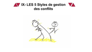 IX- LES 5 Styles de gestion
des conflits
 