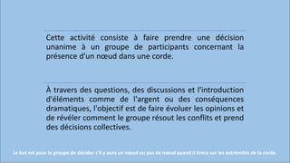 Le but est pour le groupe de décider s’il y aura un nœud ou pas de nœud quand il tirera sur les extrémités de la corde.
Cette activité consiste à faire prendre une décision
unanime à un groupe de participants concernant la
présence d'un nœud dans une corde.
À travers des questions, des discussions et l'introduction
d'éléments comme de l'argent ou des conséquences
dramatiques, l'objectif est de faire évoluer les opinions et
de révéler comment le groupe résout les conflits et prend
des décisions collectives.
 
