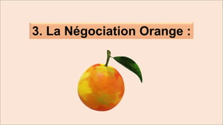 3. La Négociation Orange :
 
