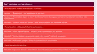 Ces 7 habitudes sont les suivantes :
- Pour une victoire privée ou l’influence sur soi-même :
Habitude 1 : “Être proactif” : être responsable de ses choix.
Habitude 2 : “Savoir dès le départ où aller” : identifier sa mission de vie passe par la créer mentalement avant de la créer
physiquement.
Habitude 3 : “Donner la priorité aux priorités” : gérer ses priorités pour être discipliné et efficace..
- Pour une victoire publique ou l’influence sur les autres ::
Habitude 4 : “Penser gagnant/gagnant” : faire de la place au sommet pour tout le monde..
Habitude 5 : “Chercher d’abord à comprendre, ensuite à être compris” : cultiver la compassion.
Habitude 6 : “Profiter de la synergie” : pratiquer la collaboration et la cooperation..
- Pour une amélioration continue :
Habitude 7 : “Aiguiser ses facultés” : renouveler ses ressources physiques, émotionnelles, mentales et spirituelles.
 