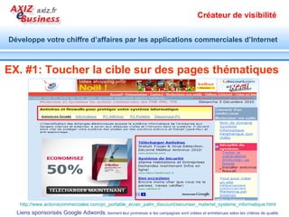Maîtriser le coût, la période et la fréquence de la diffusion d’annonces Choix de la période de diffusion  Choix du budget maximum journalier Choix du créneau horaire  Paiement au résultat Plus rentable que les Pages Jaunes, emailing et autres forme de pub payante Mesurez le ROI et ajustez 