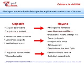 Introduction Formuler les objectifs Définir le thème de la campagne Décliner la campagne en groupes d’annonces Identifier et configurer les mots clés de chaque groupe d’annonces Rédiger les annonces Spécifier et vérifier la page d’atterrissage Préparer et rédiger le cahier des charges d’une campagne d’annonces Google adwords Modèle de cahier des charges disponible sur :  http://www.modeles-cahier-charges.com   
